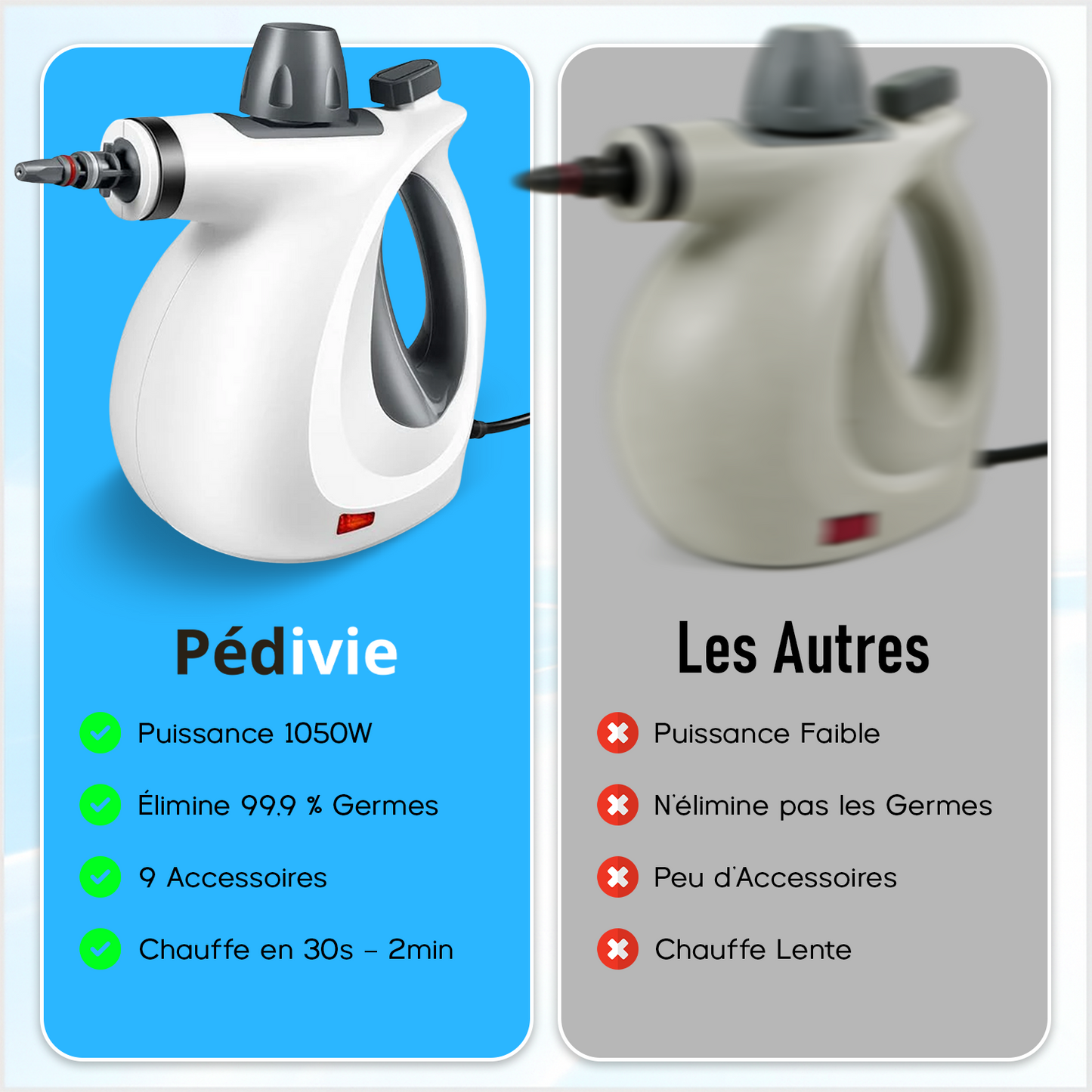 Adieu les nettoyants chimiques, bonjour la propreté à 100 % – sans aucun effort